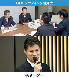ODPグラフィック研究会 丹羽リーダー ODPグラフィック研究会 丹羽リーダー