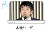 木全リーダー 木全リーダー