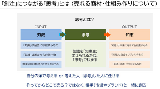 売れる商材紹介