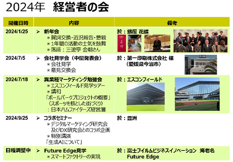 2024年 経営者の会