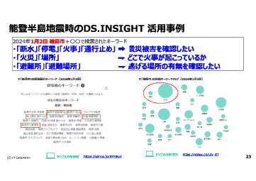 【特別講演】：発表資4