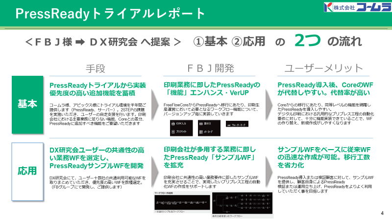 株式会社 コームラ
：発表資料