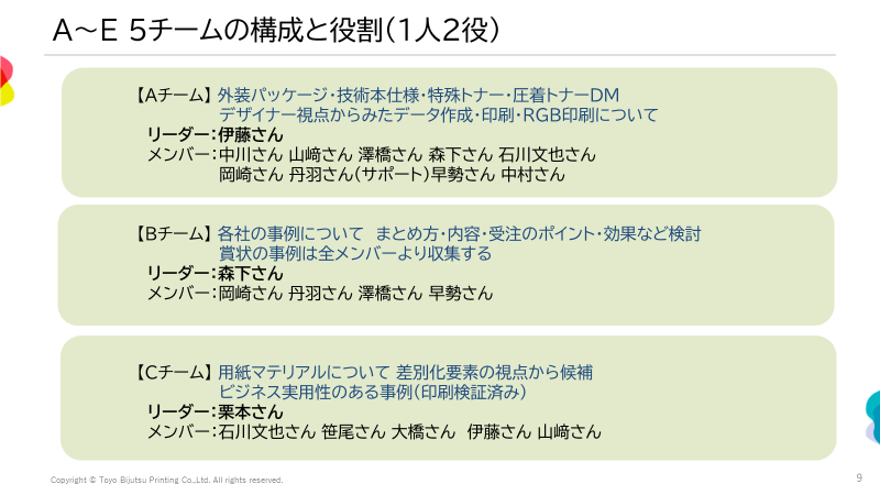 【ODPグラフィック研究会】
：発表資料
