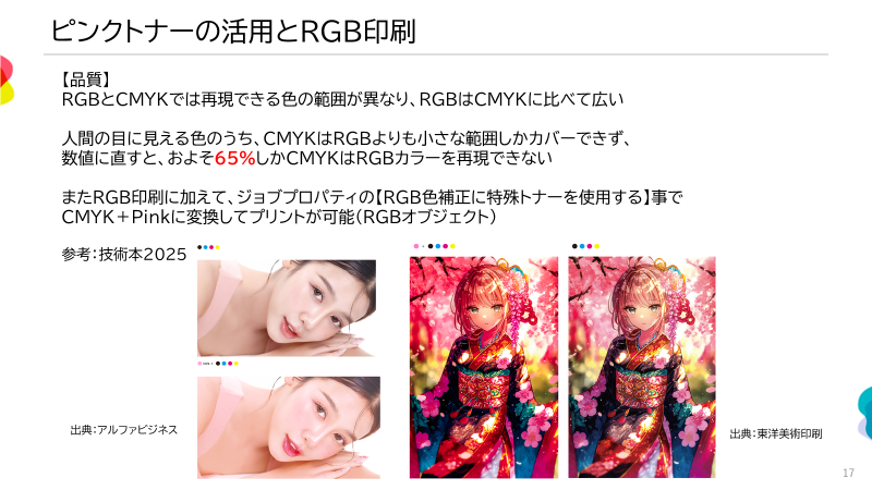 【ODPグラフィック研究会】
：発表資料